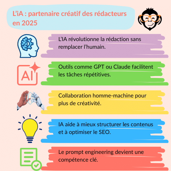Nouvelles tendances en matière de la rédaction web 2 LiA partenaire creatif des redacteurs en 2025