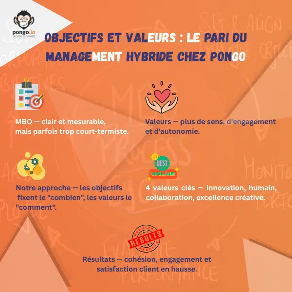 Visuel Pongo 600600 4