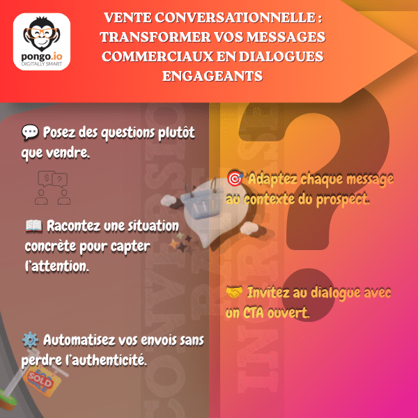 Vente conversationnelle : transformer vos messages commerciaux en dialogues engageants 2 Visuel Pongo 600600 1